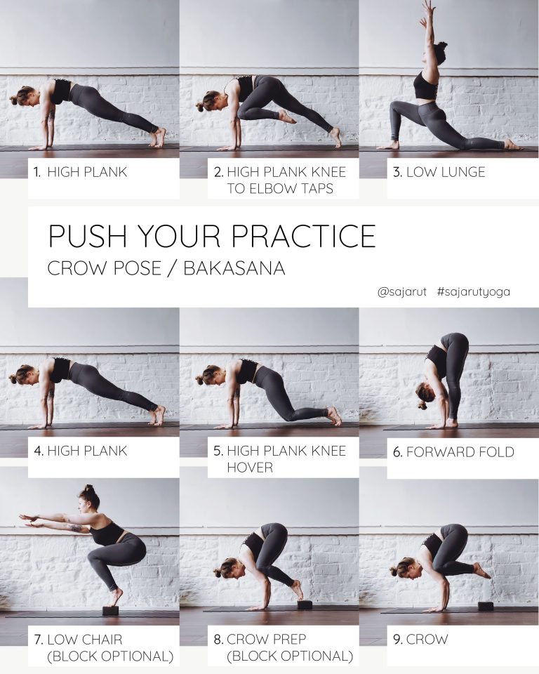 Read more about the article Push Your Practice: Crow Tutorial